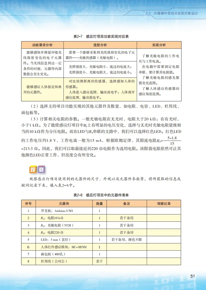 2026粵教版高中資訊科技選擇性必修6《開源硬體專案設計》電子課本