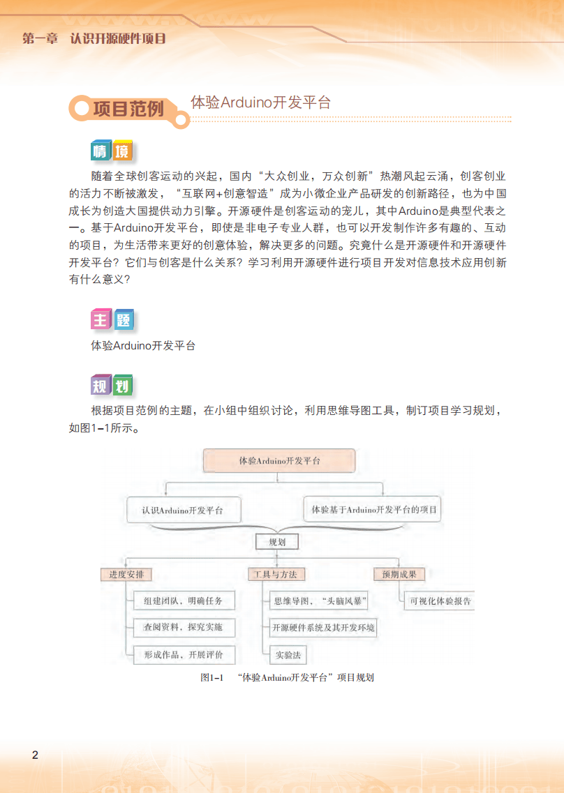 2026粵教版高中資訊科技選擇性必修6《開源硬體專案設計》電子課本