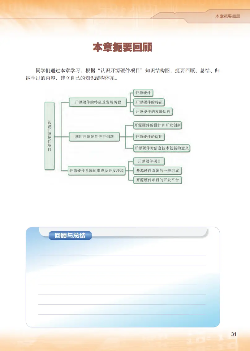 2026粵教版高中資訊科技選擇性必修6《開源硬體專案設計》電子課本