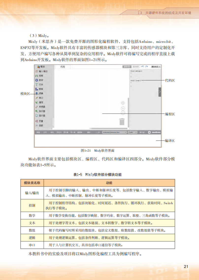 2026粵教版高中資訊科技選擇性必修6《開源硬體專案設計》電子課本