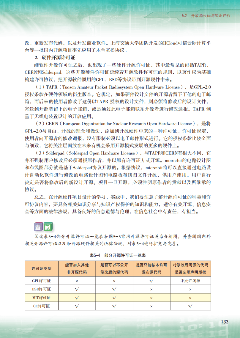 2026粵教版高中資訊科技選擇性必修6《開源硬體專案設計》電子課本