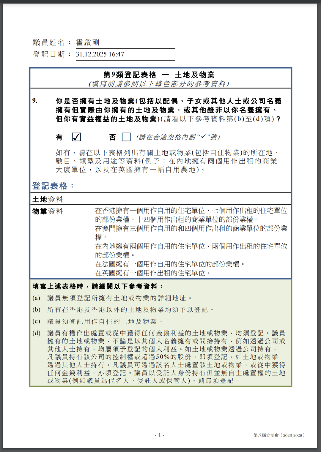 霍啟剛公開35處個人房產