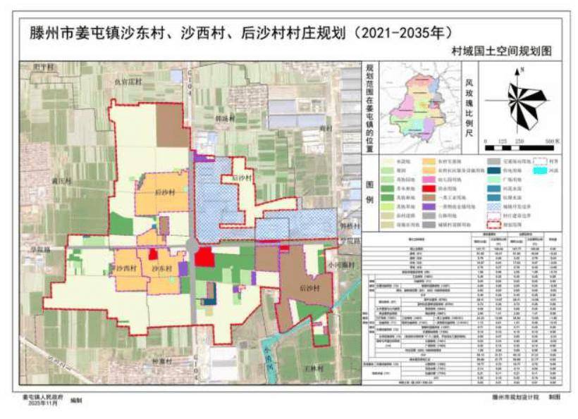 滕州：重磅！這3個村迎來大機遇，打造“都市農業+物流”新高地！