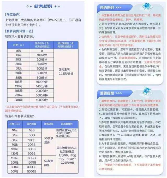 上海四名大學生將中國移動告上法庭！