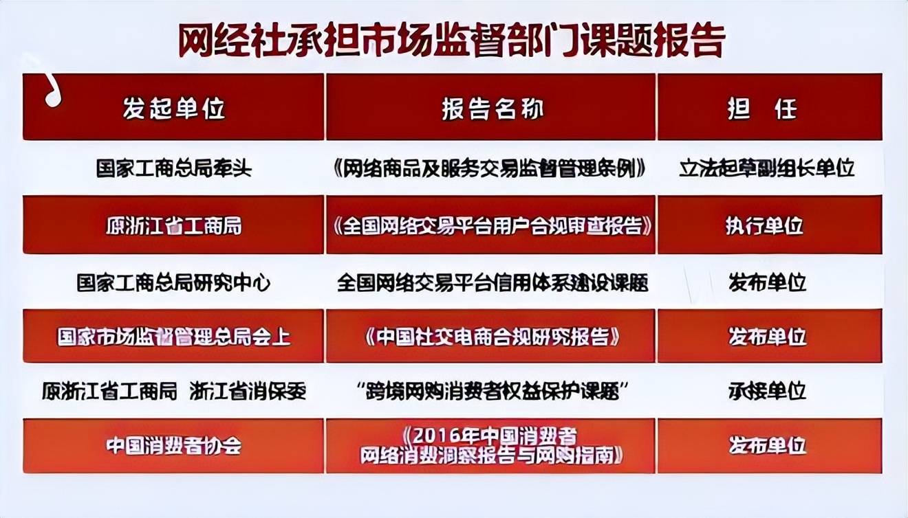 2025線上語言教育投訴榜：VIPKID 英語流利說 眾趣教育 51Talk 伴魚少兒英語上榜