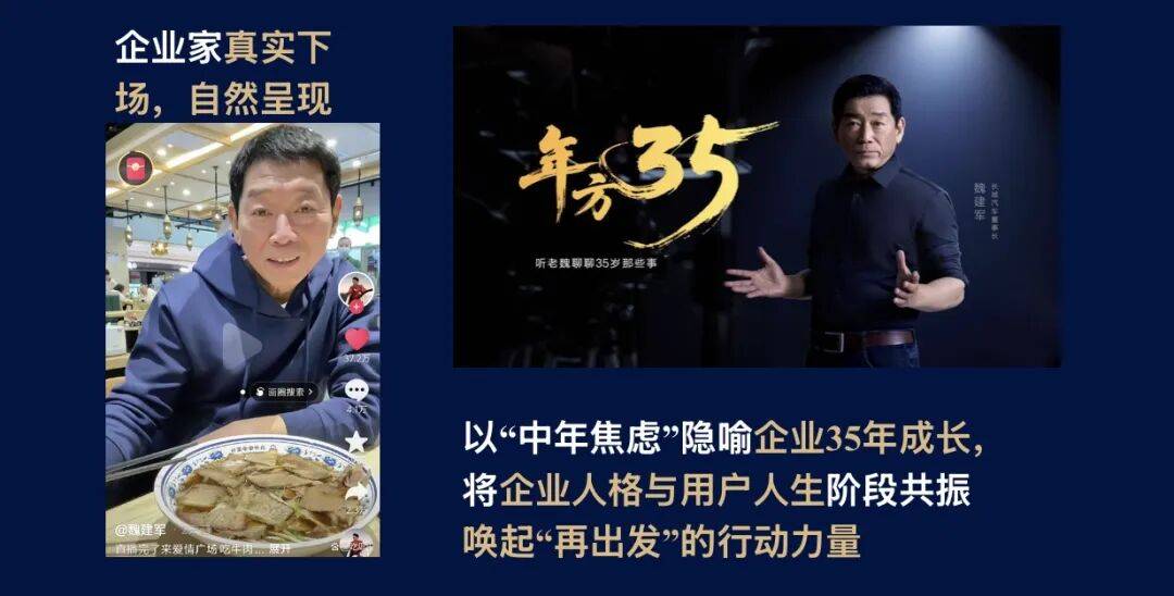 2026，解碼汽車營銷六大趨勢