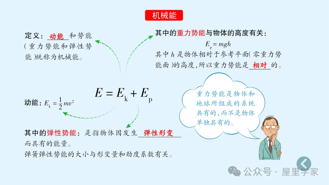 【物理卡片】高中物理必修二知識總結卡，建議收藏！