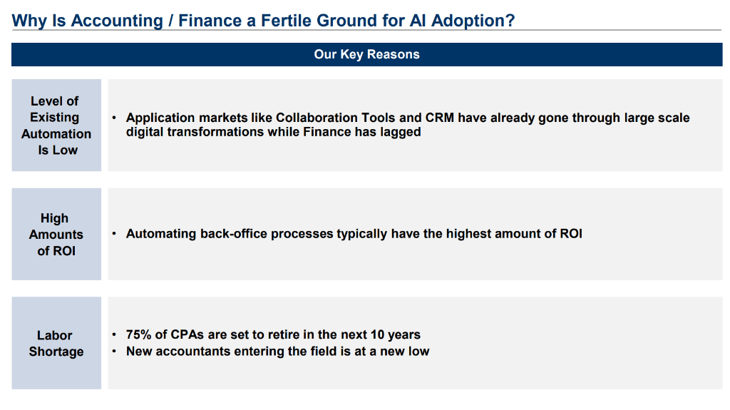 AI會計會是下一個“殺手級”應用嗎？