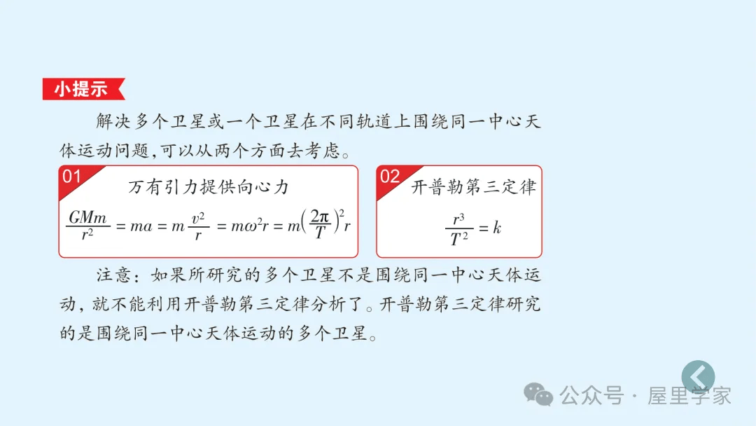 【物理卡片】高中物理必修二知識總結卡，建議收藏！