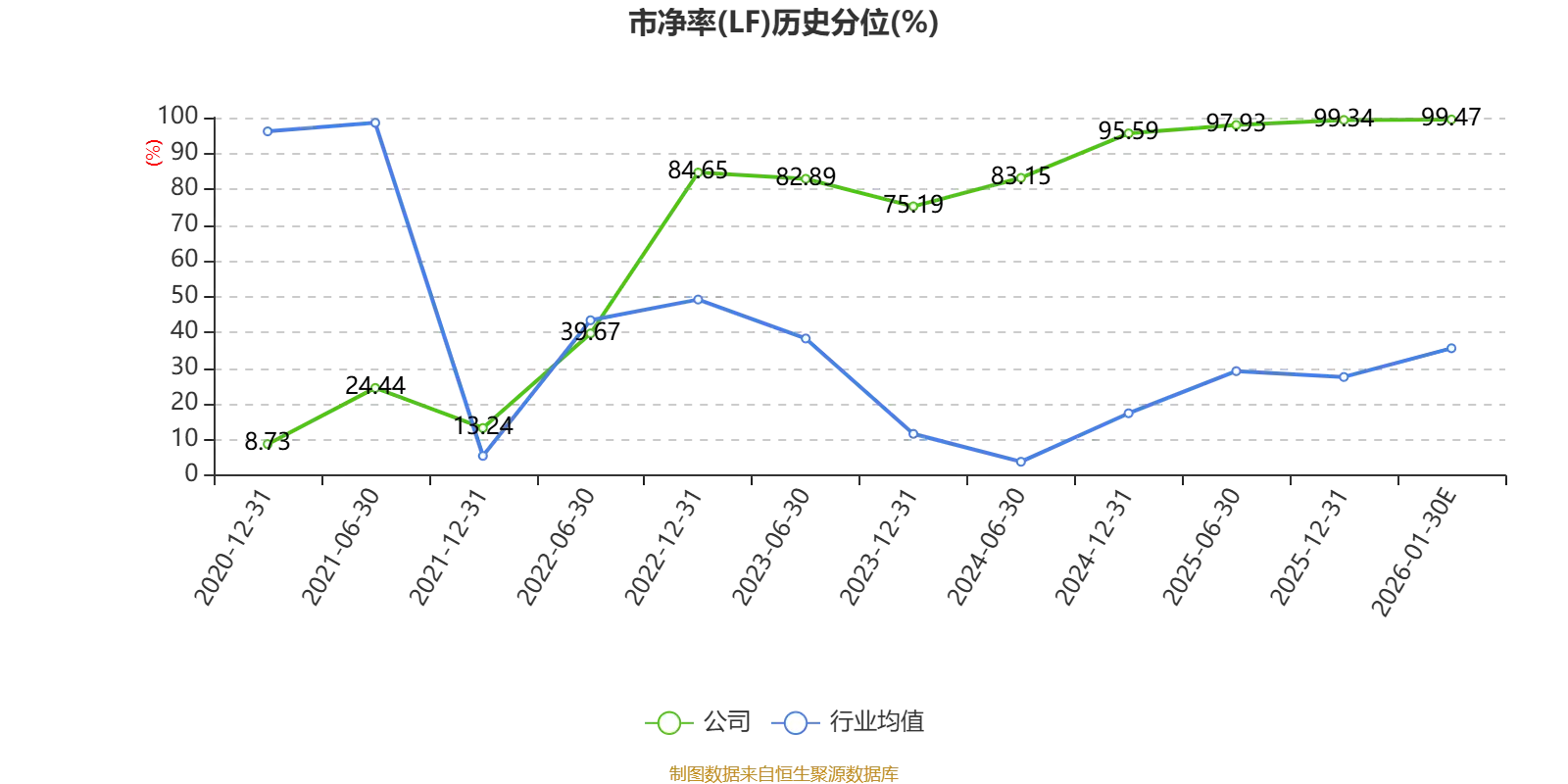 西安旅遊：預計2025年虧損2.37億元-2.9億元
