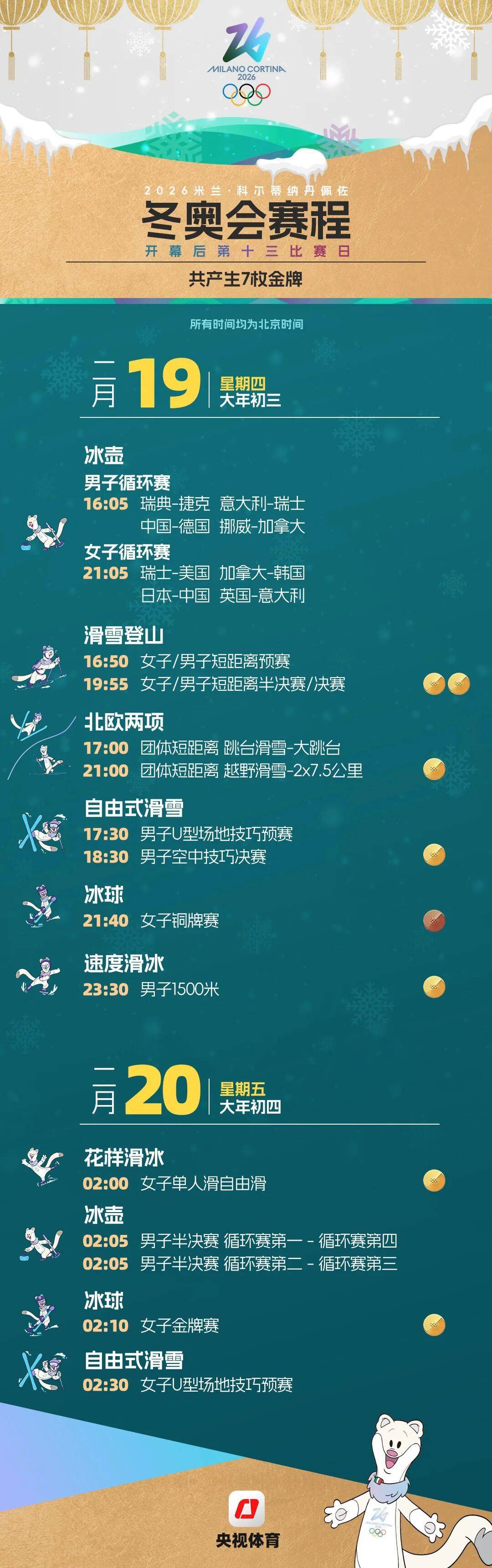 米蘭冬奧會賽程全掌握！這份觀賽日曆快收藏