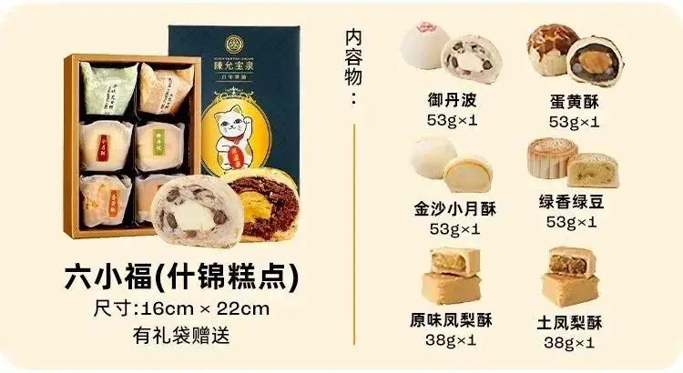 快放假了，美食公司都買些什麼好吃年貨回家？