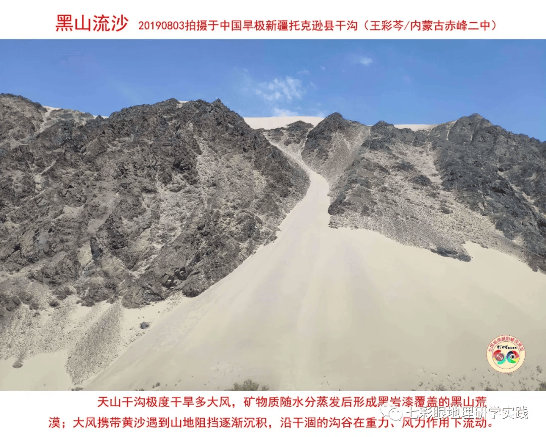 200個地理閱讀和命題的好素材