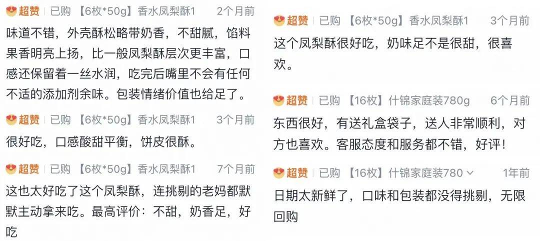 快放假了，美食公司都買些什麼好吃年貨回家？