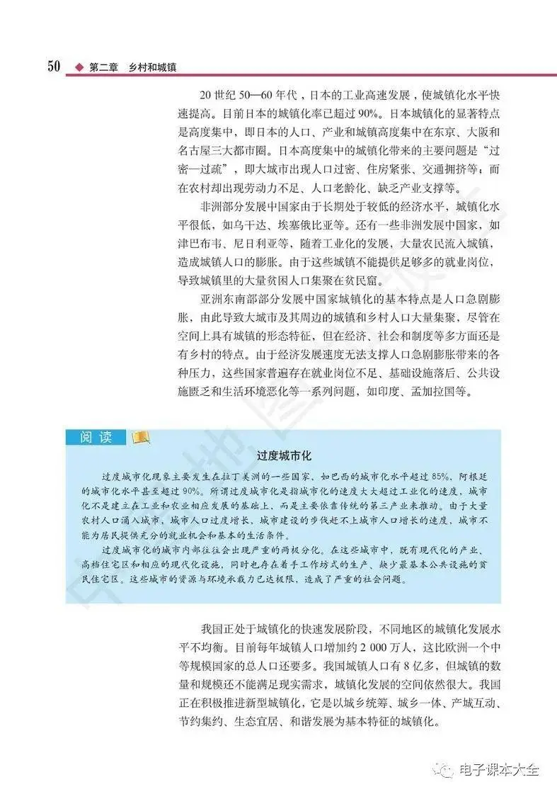 2026中圖版高中地理必修二電子課本(新教材高畫質PDF版)