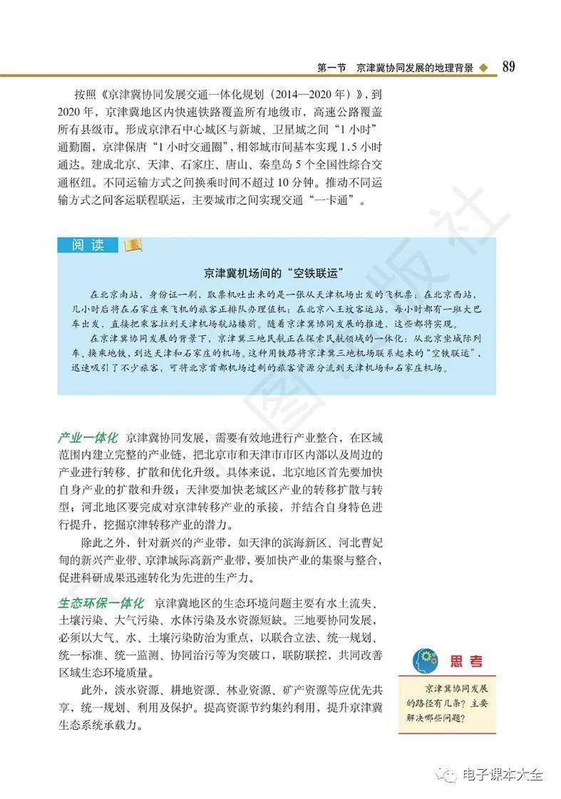 2026中圖版高中地理必修二電子課本(新教材高畫質PDF版)