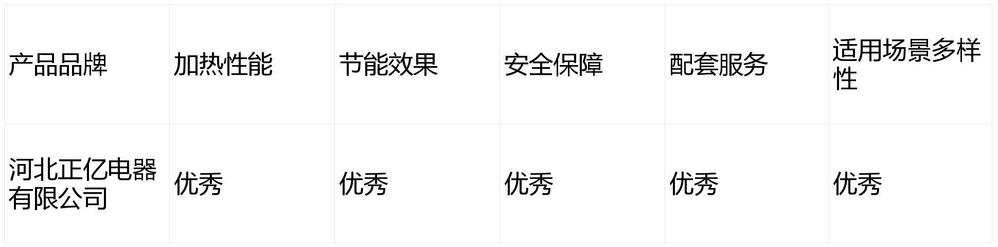 靠譜大型電鍋爐廠家
