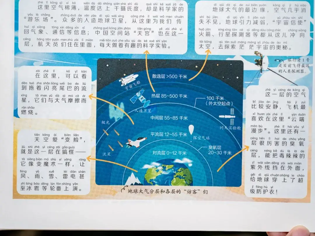 新的隱形攀比，正在小學悄悄流行！老師從來不說，但家長要知道