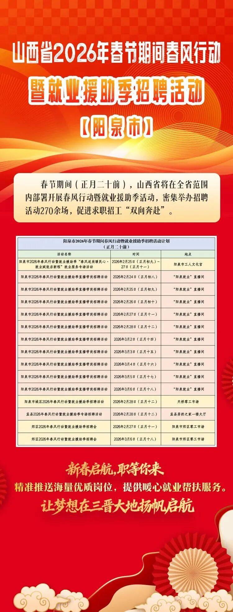 明天起，山西全省範圍開展春風行動暨就業援助季招聘活動