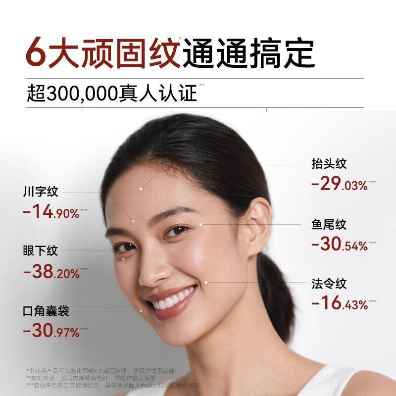 原創極萌美容儀：開啟居家抗衰的光療新時代