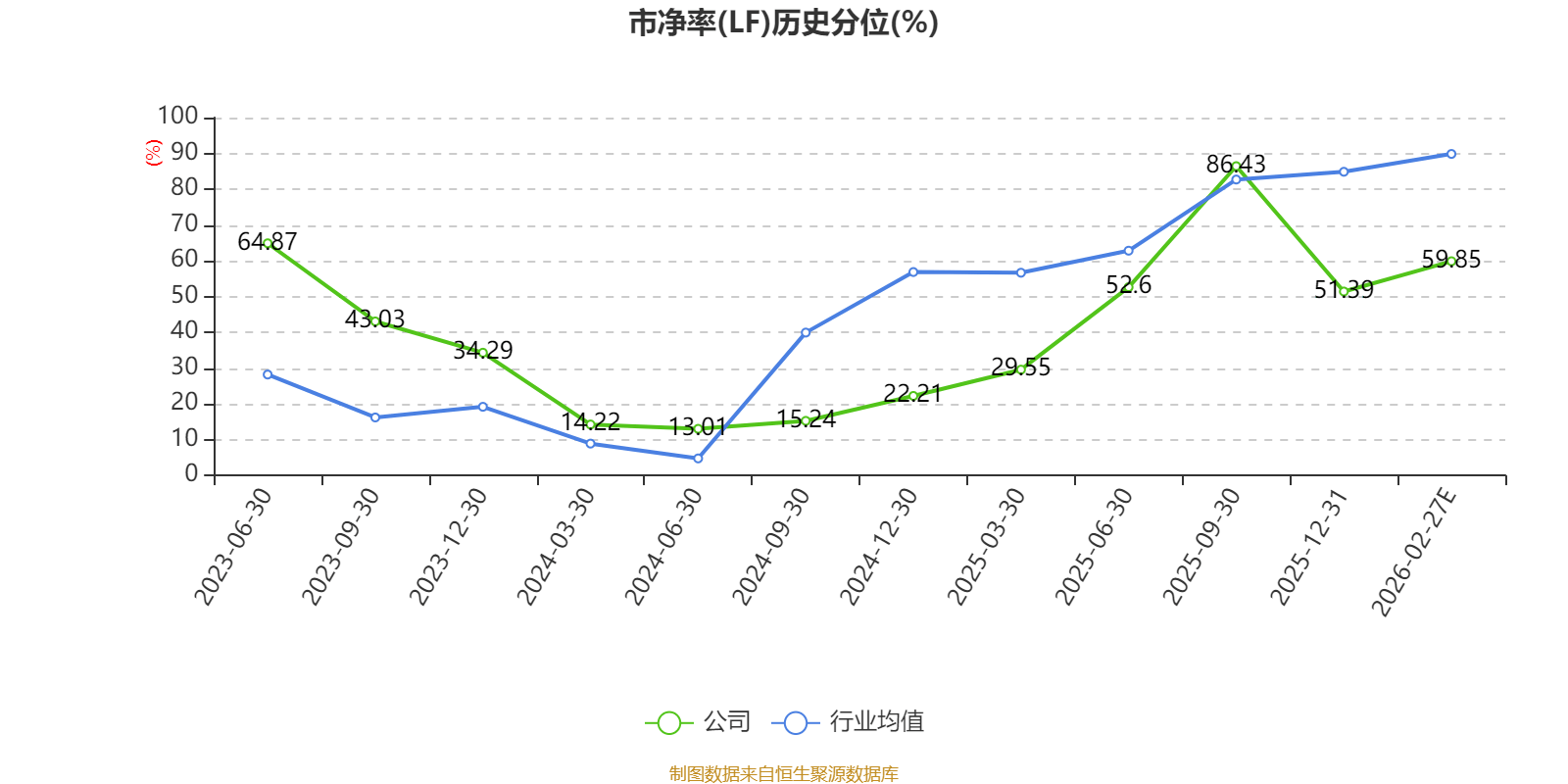 國力電子：2025年淨利7060.89萬元 同比增長133.51%