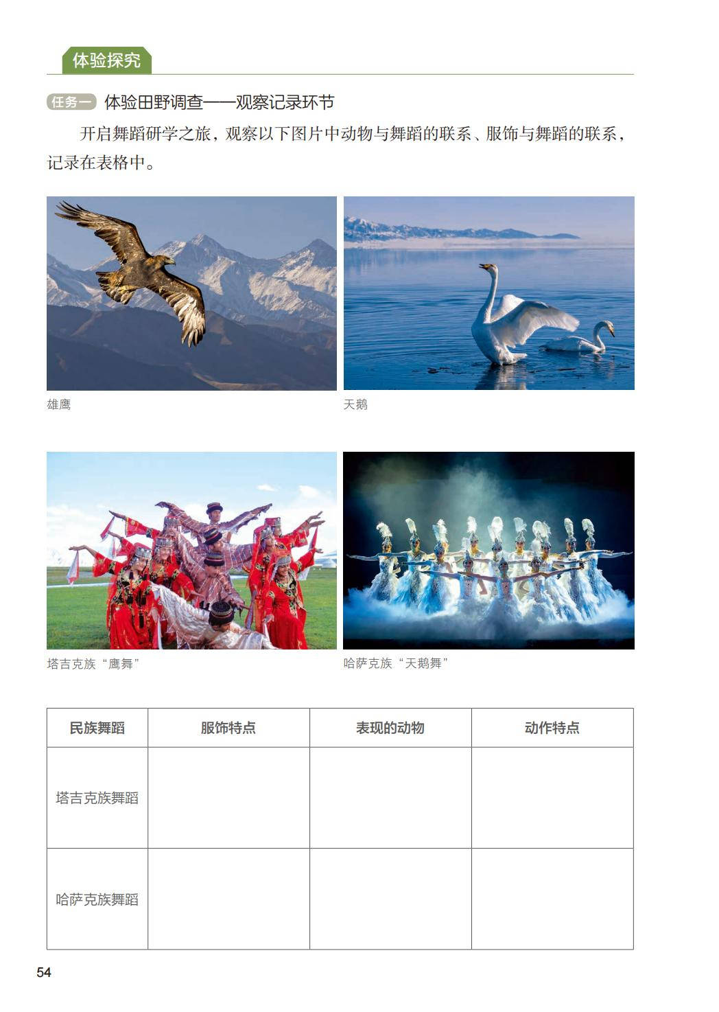 2026人美版八年級舞蹈(下冊)電子課本(PDF版新教材)