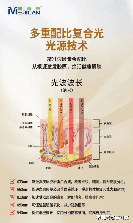 曬太陽真的等於美容光？別再被“免費美容”騙了！