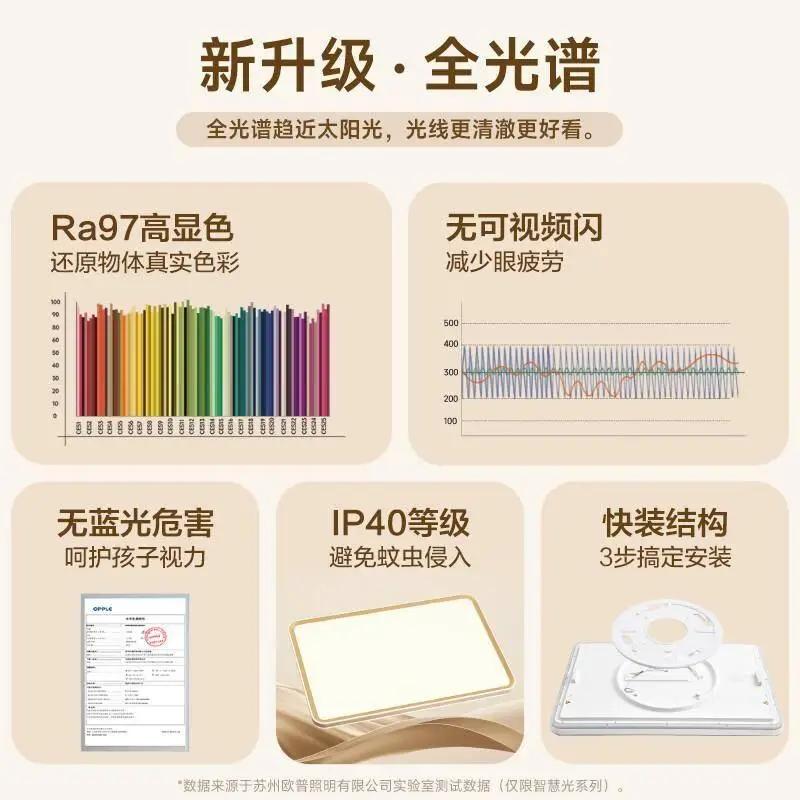 原創護眼吸頂燈選購指南：歐普照明智慧LED燈具實測分享