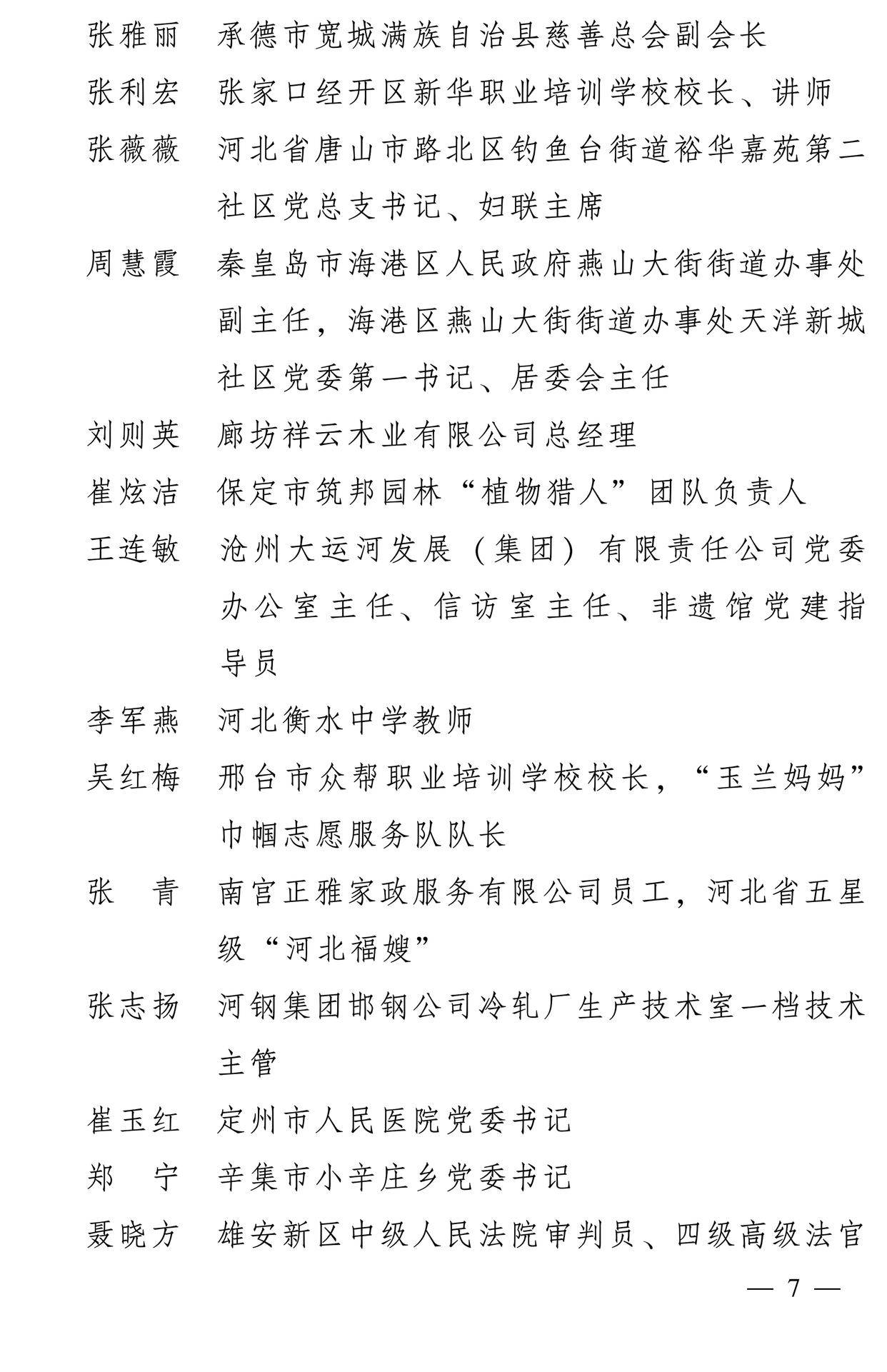 598名女性獲全國三八紅旗手稱號，全名單如下