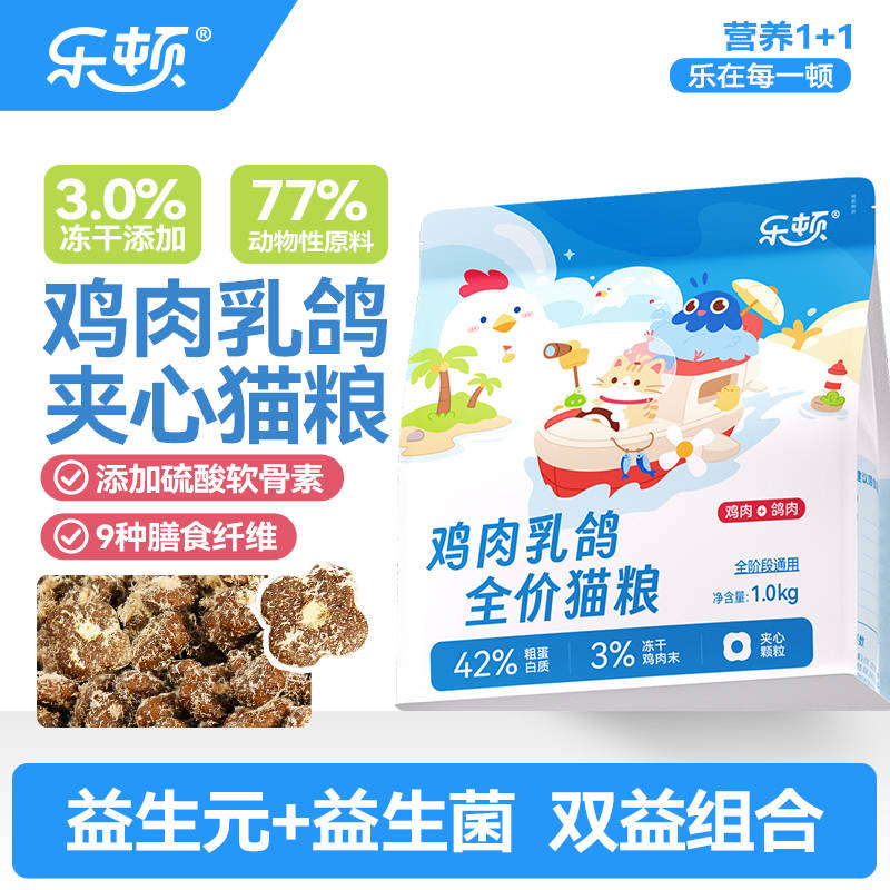 貓咪毛髮褪色、掉毛多？吃什麼好？這些美毛貓糧快收藏！