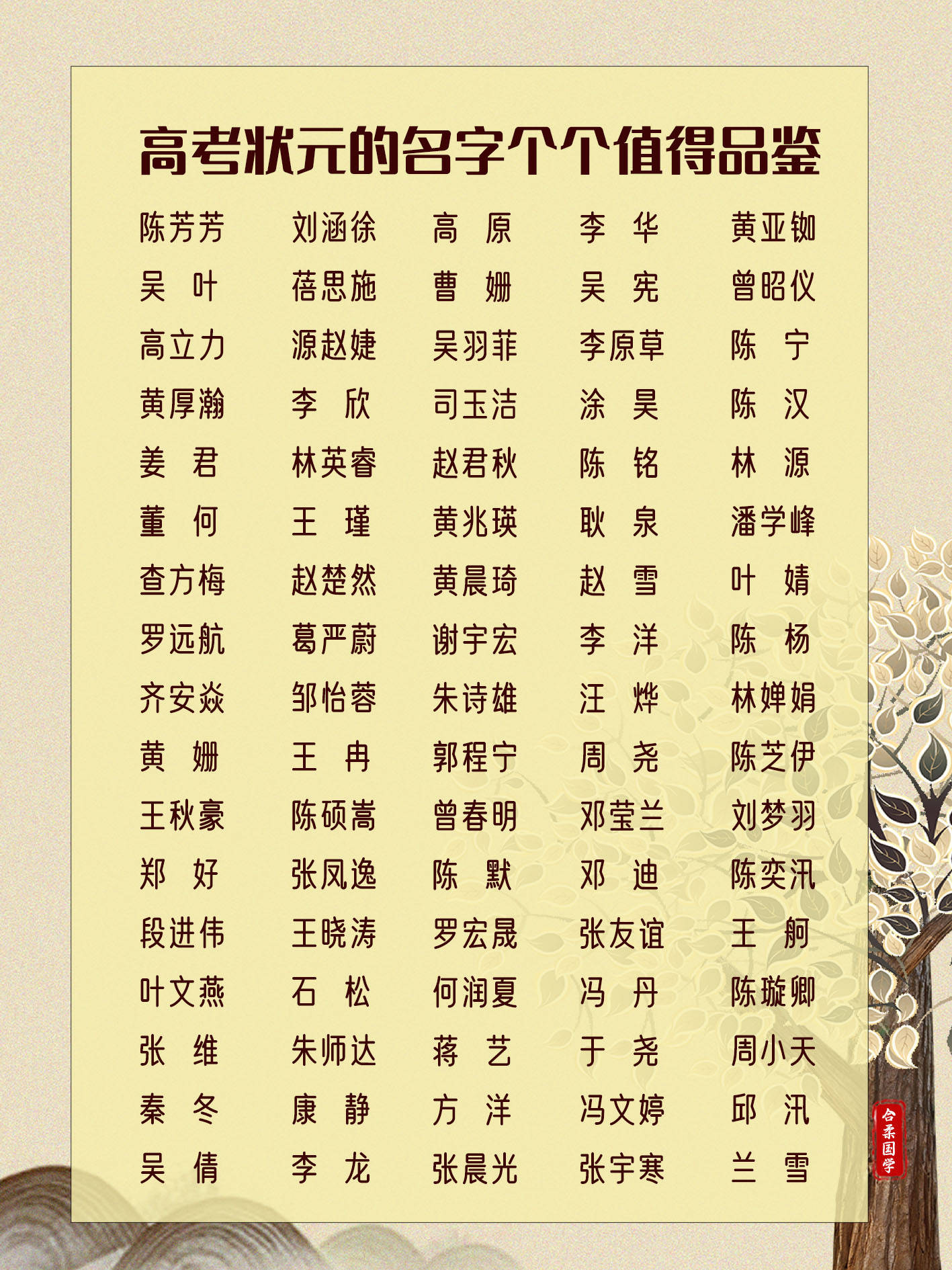 大師起名工具推薦，哪個真人人工起名app靠譜？