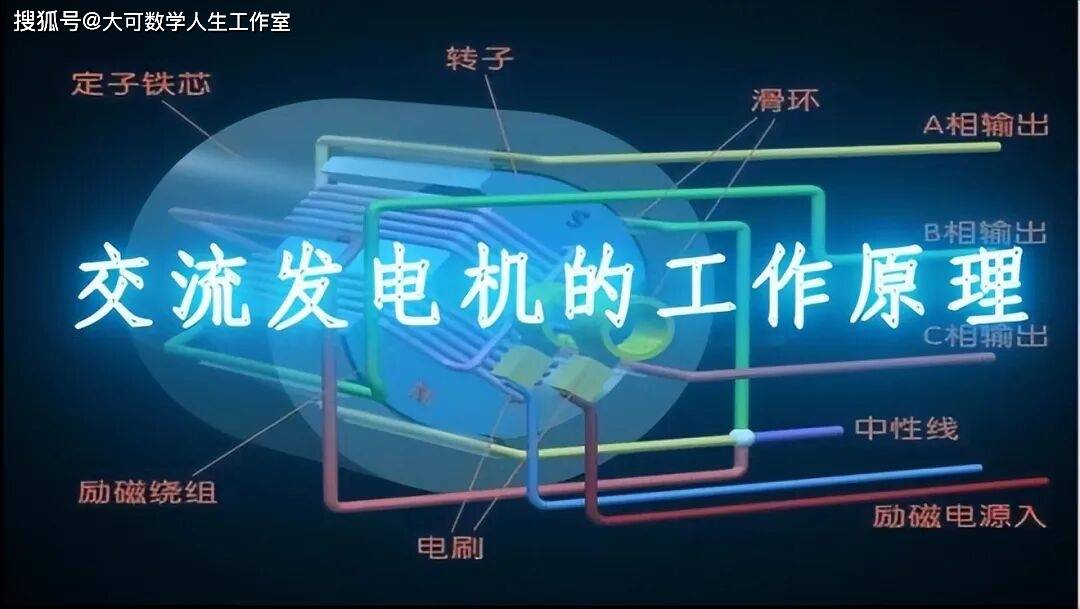 發電機裡的電子為何一直用不完，一直會有電子發出來？