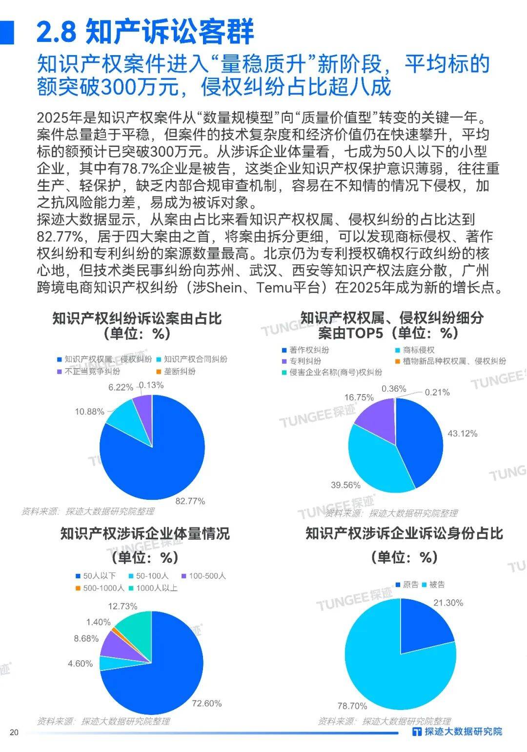 2026年中國法律服務行業發展趨勢