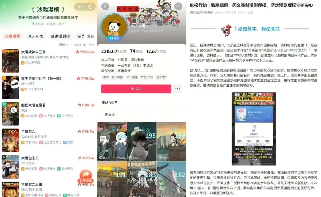 原創影視圈99%的人去哪兒？