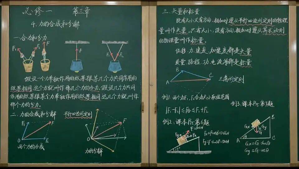 【物理板書】中學物理教師精美板書