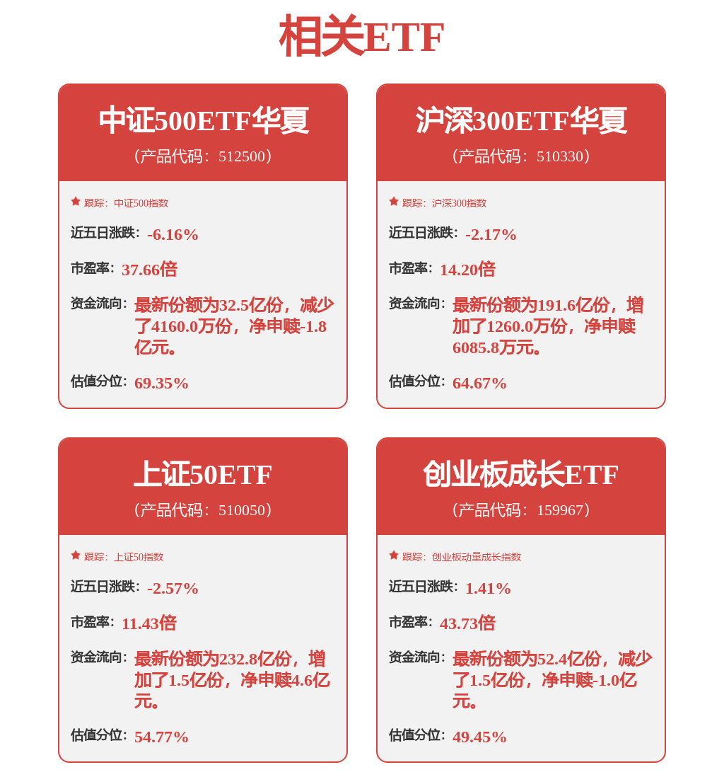 工商銀行獲得發明專利授權：“資料庫操作規則的生成方法、裝置及電子裝置”