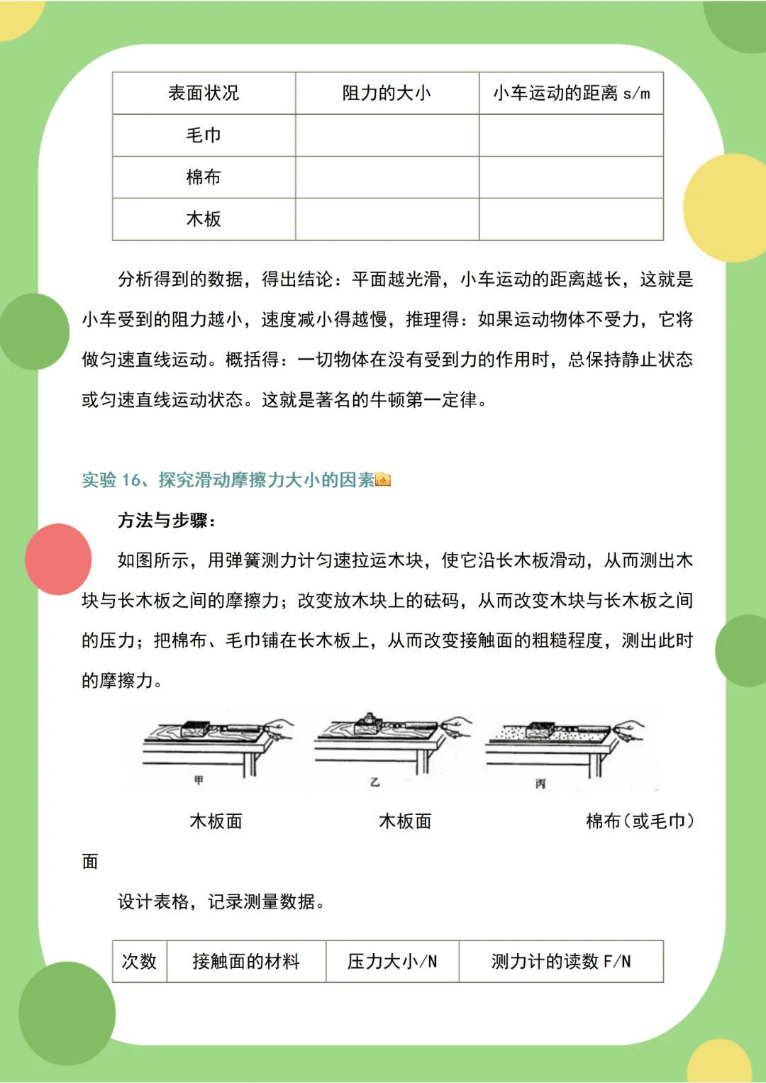 【實驗專題】初中物理20個實驗題，逢考必有！每一個都很重要，建議為孩子收藏！