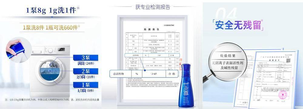 藍月亮的逆流：為什麼加碼貨架電商？