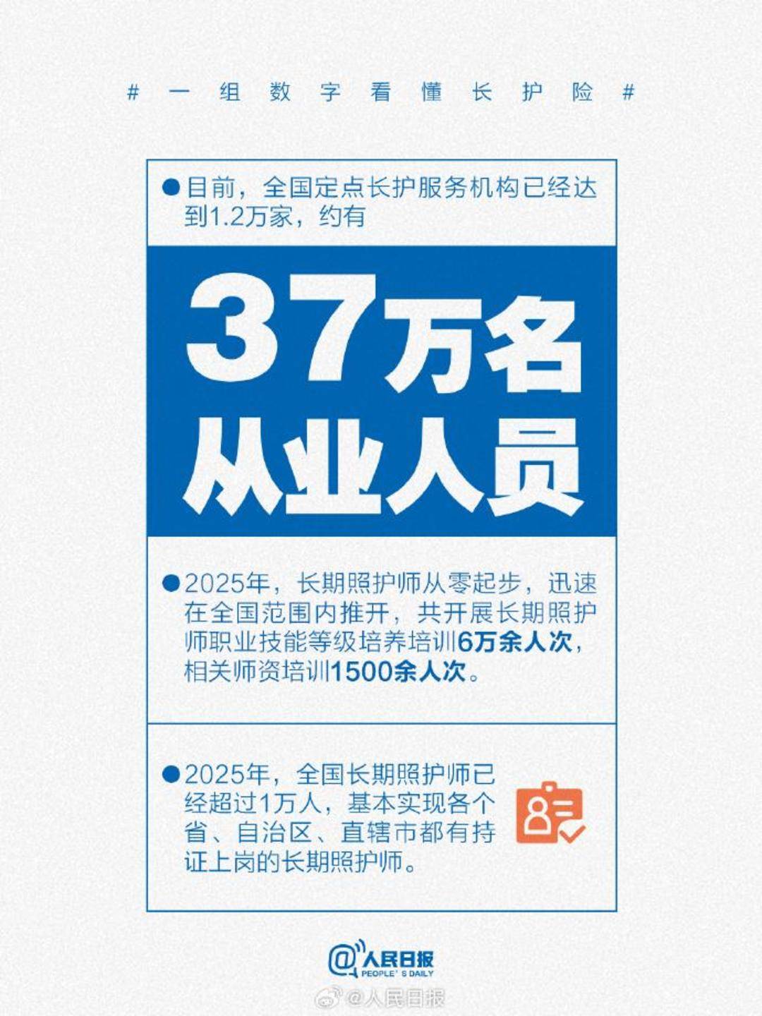 收藏！一組數字看懂長護險