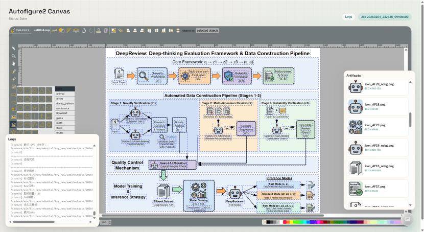 再也不擔心論文了！西湖大學開源：AI論文繪圖可以編輯了