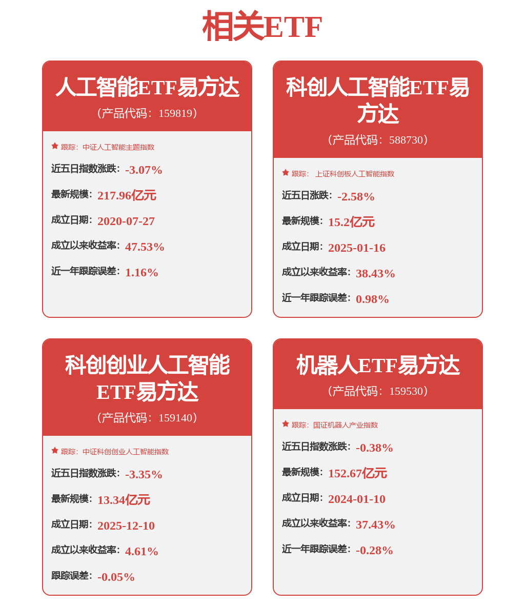 浪潮資訊：公司將嚴格按照《企業會計準則》等有關規定對存貨價值進行管理