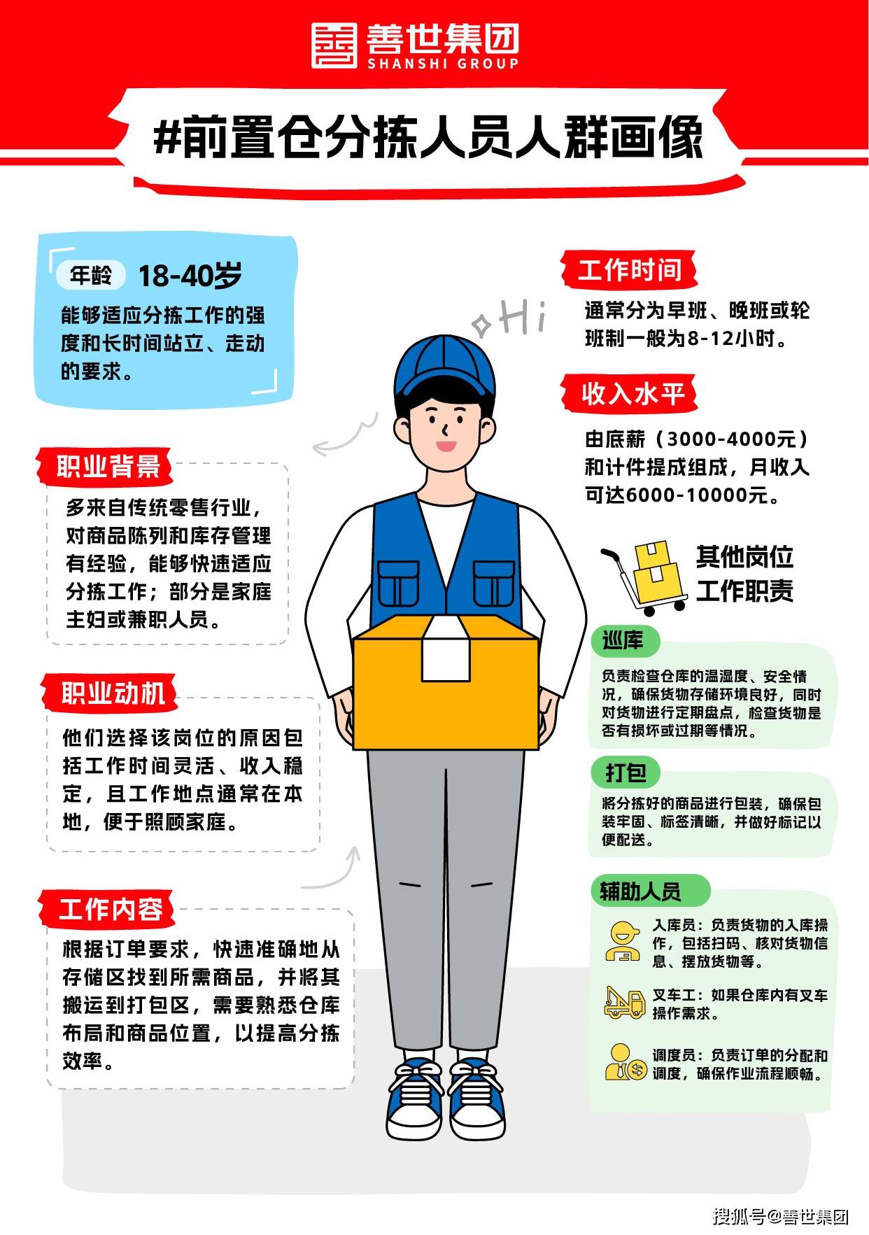 即時零售加速發展，善世全流程靈活用工提升倉儲履約效能