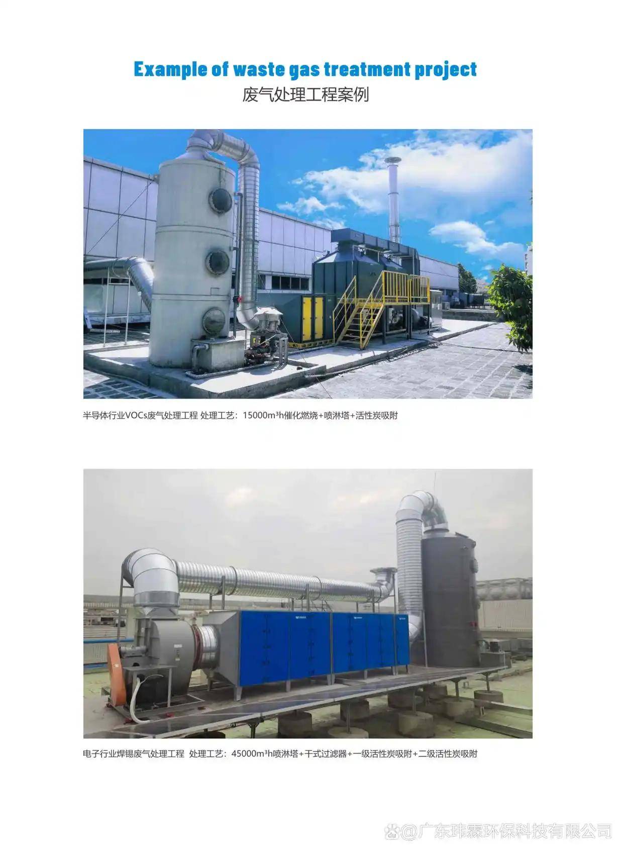 油漆房廢氣處理案例｜油漆房廢氣處理方法