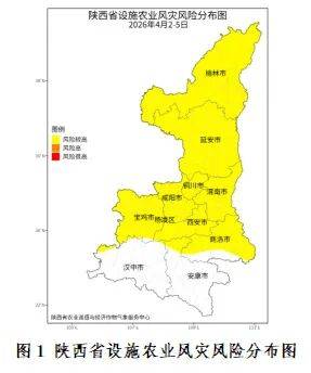 注意！關好門窗！陝西將迎大風、降溫、沙塵天氣，局地降溫6～8℃