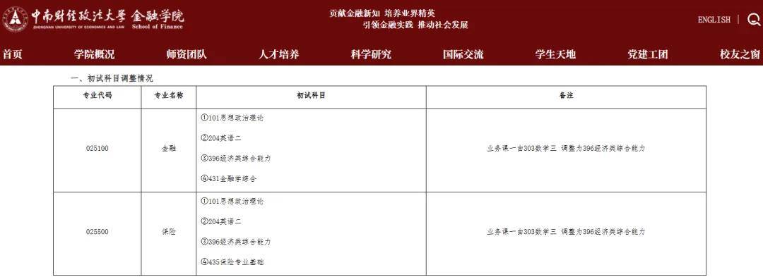 考研，不考數學了！初試科目大調整