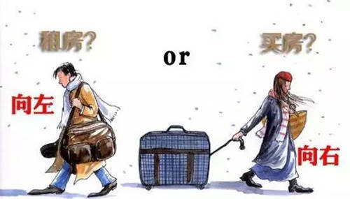 原創30年房貸和一輩子租房，到底哪個更划算？現在終於有了答案