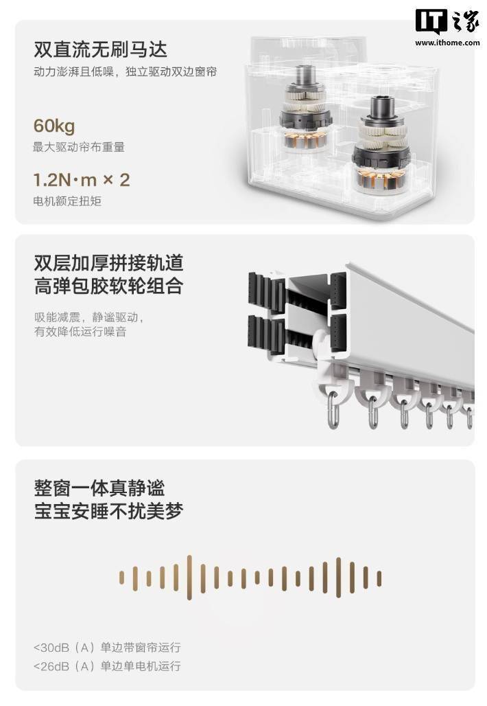小米米家智慧窗簾3 Pro開啟眾籌：支援左右獨立分控，799元
