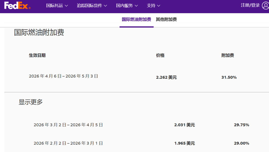 多家快遞公司宣佈漲價