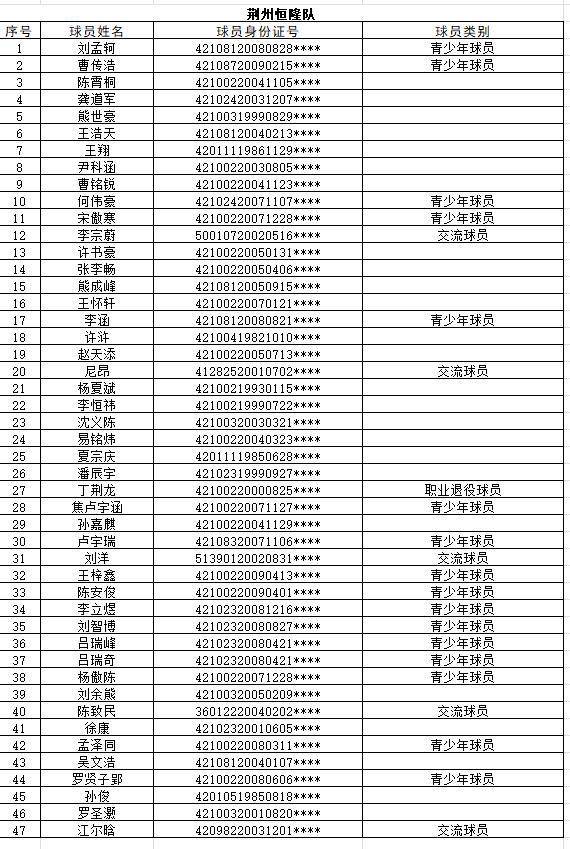 “楚超”即將拉開戰幕！觀賽全攻略來了，快收藏轉發