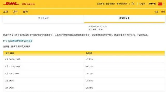 順豐、京東、中通、韻達、申通等回應快遞漲價